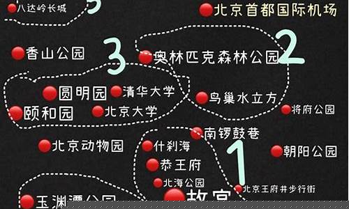 北京旅游攻略自由行路线推荐_北京旅游攻略
