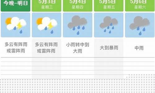 湖南长沙天气预报一周七天_湖南长沙一周天气预报查询最新消息最新