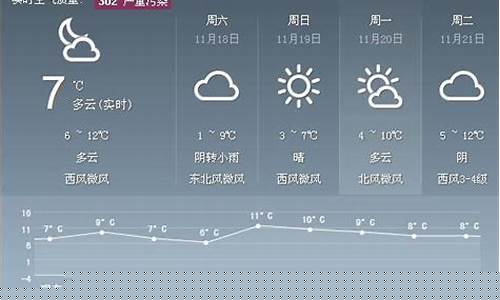 西安天气预报20天查询_西安天气预报20天查询准确