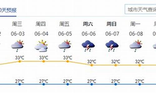 深圳过去天气预报15天查询_过去一周天气查询深圳情况