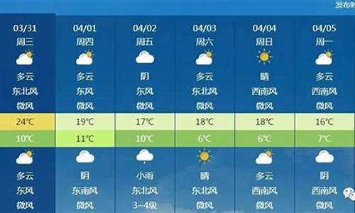 北京一周天气预报7天查询结果最新疫情_北京一周天气预报7天查询结果最新