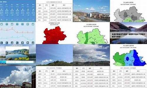 承德天气预报30天_承德天气预报30天准确率
