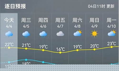 德化天气预报30天准确_德化天气预报30天