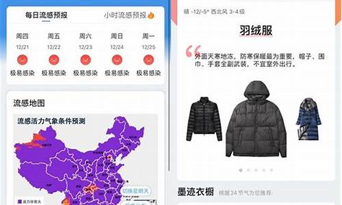 天气 韶关_韶关天气预报穿衣