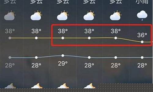 湖北荆门天气预报15天_湖北荆门天气预报15天查询结果