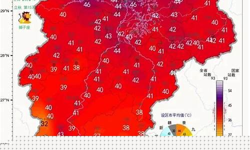 江西南昌8月份天气预报查询_江西南昌8月份天气预报