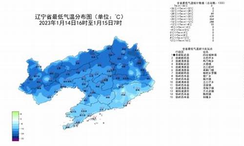辽宁省建昌天气预报_辽宁省建昌天气预报查询