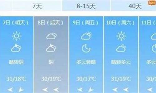 山东枣庄一周天气预报15天情况表格图片_山东枣庄一周天气预报15天情况表格