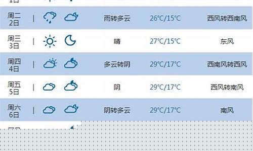 伊宁市天气预报30天查询结果_伊宁市天气预报一周天气