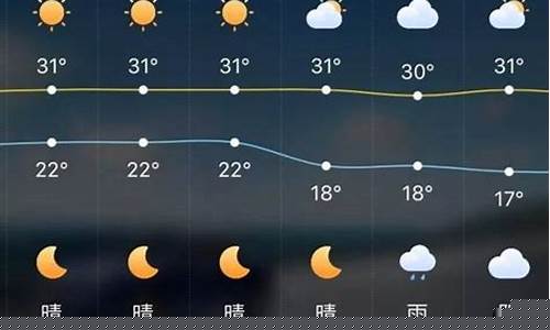 从化天气预报一周天气15天详情表图片_从化天气预报一周天气15天详情表