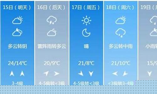 临沂的天气预报一周天气预报_山东临沂一周天气预报15天查询表