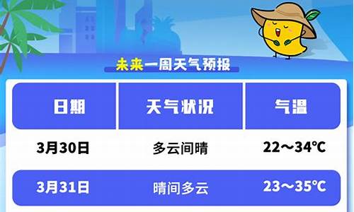 三亚未来一周天气预报15天查询结果最新消息最新_海南三亚未来一周天气预报15天