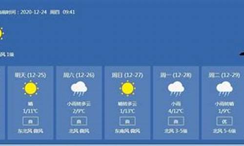 湖北荆州监利天气预报一周7天问候语_湖北荆州监利天气预报