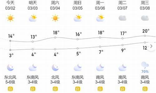 温岭天气预报30天_温岭天气预报30天查询百度