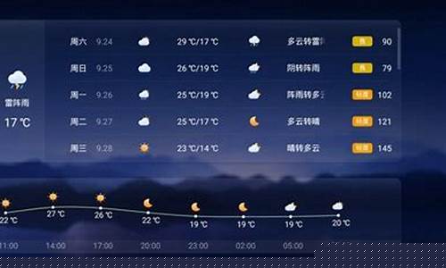 天气预报语音自动播报怎么设置_语音天气预报自动播报2023年
