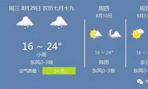 大庆天气预报24小时_大庆天气预报24小时查询结果