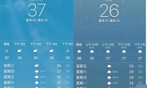 6月成都天气一般是几度_6月成都天气