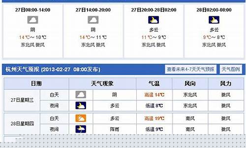 杭州气象30天天气情况_杭州气象30天预报