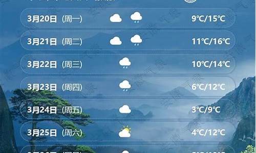 安徽蚌埠天气预报一周7天查询_安徽蚌埠天气预报15天查询2345