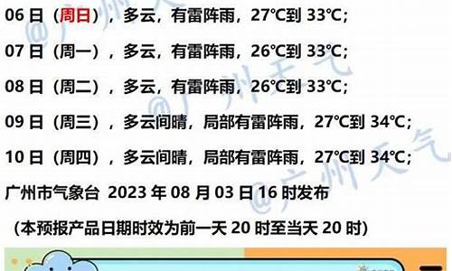 广州 天气预告_天气广州天气预报