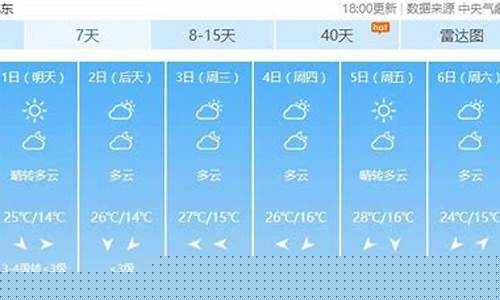 肥东天气60天预报最新_肥东天气