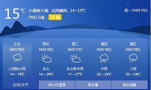 桂林天气预报 15天_桂林天气预报15天查询天气预报