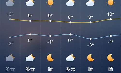 西安市天气预报七天_西安市天气预报