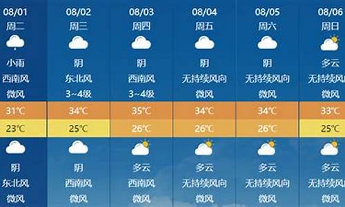 龙岩天气_龙岩天气预报15天新罗区