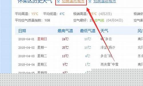 天气情况历史查询_查询过去的天气记录