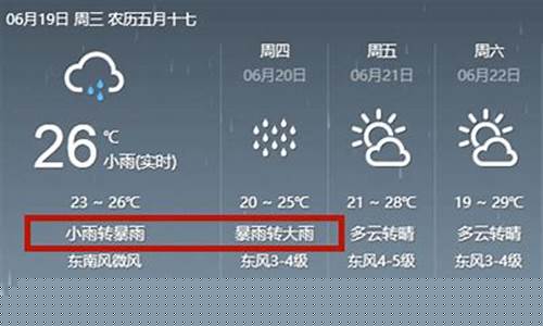 固始天气预报30天查询结果最新_固始天气预报30天查询