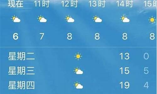 现在什么天气预报最准_现在什么天气预报准确玄凤鹦鹉能吃海苔饼干么