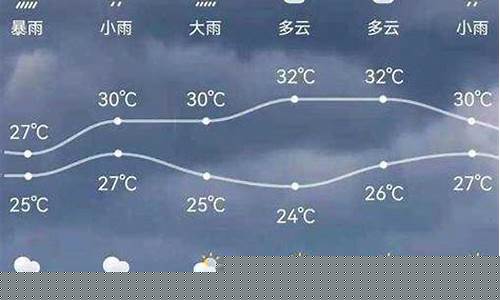 双江天气预报15天_双江天气预报15天气报张家界