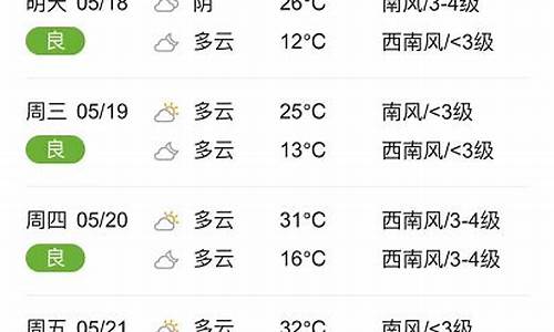 临颍天气预报七天_临颍天气预报12小时