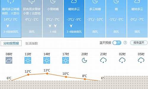 北京一周天气预报7天查询表_北京一周天气预报七天-官方