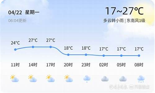 聊城今日天气_聊城今日天气预报24小时