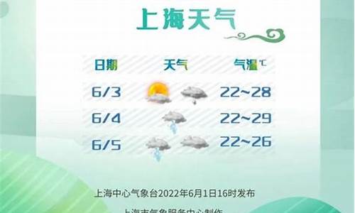 2020.11上海天气_2011端午上海天气