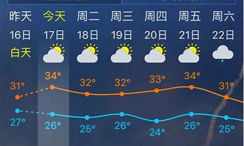 广州从化天气预报15天准确一览表_广州从化天气预报15天