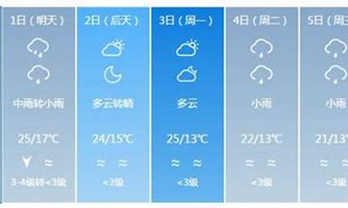 银川本周天气预报_银川天气预报一周天气穿衣指数是多少