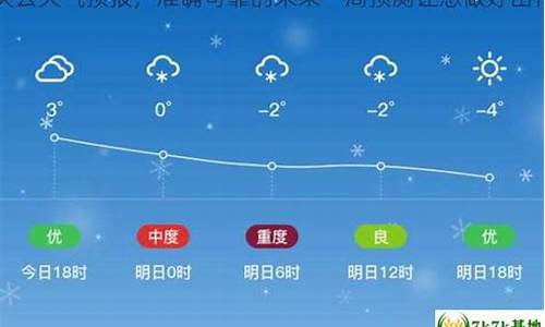 德州一周天气预报7天详情表格_德州一周的天气预报15天