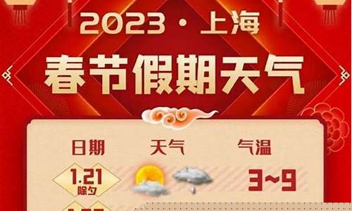 2012春节上海天气_春节上海天气预报2024