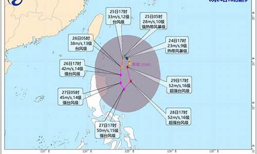 台风最新消息2021台风路径图_台风最新消息2021台风路径