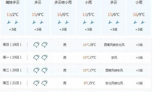 长沙天气预报_吉首天气预报
