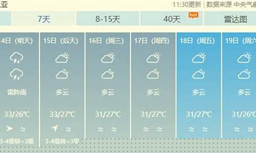 三亚天气预报一周天气查询表最新版_三亚天气预报一周天气预报15天查询结果