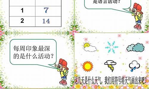 大班天气预报记录表_大班数学一周天气记录表