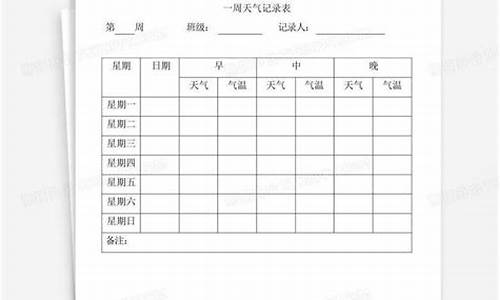 一周天气记录表教案怎么写_一周天气记录表幼儿园图片