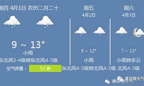 青岛天气预报实时_青岛天气预报实时更新查询