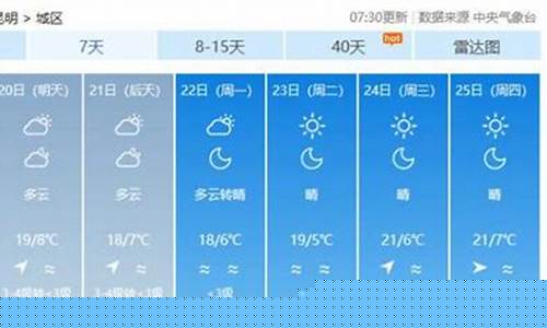 云南天气预报40天_云南天气预报40天准确一览表