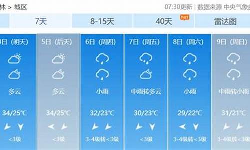 广西玉林天气预报一周_广西玉林 天气预报
