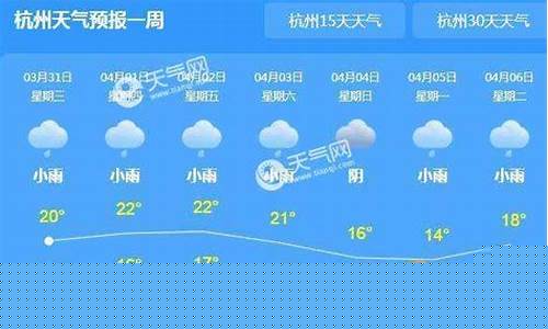 杭州天气预报30天准确 一个月_杭州天气预报30天查询下月份