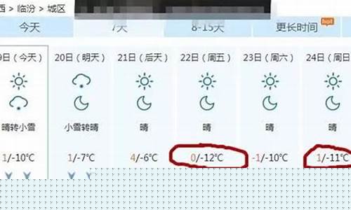 临汾天气预报2345天_临汾天气预报20天